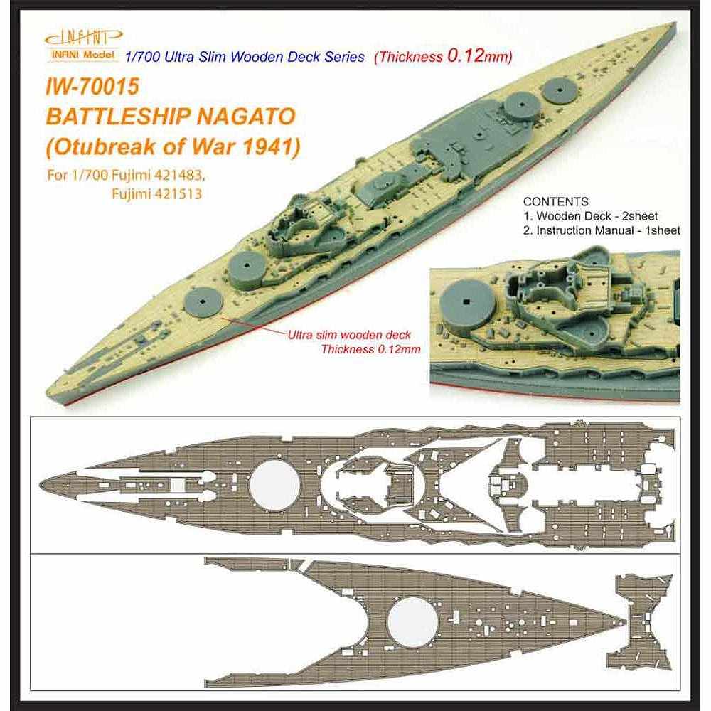 【新製品】IW-70015)戦艦 長門 開戦時 1941 木製甲板