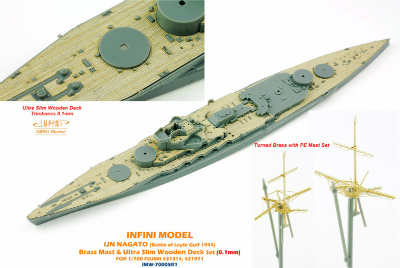 【新製品】IMW70005R1)戦艦 長門 レイテ沖海戦 1944 マスト&木製甲板