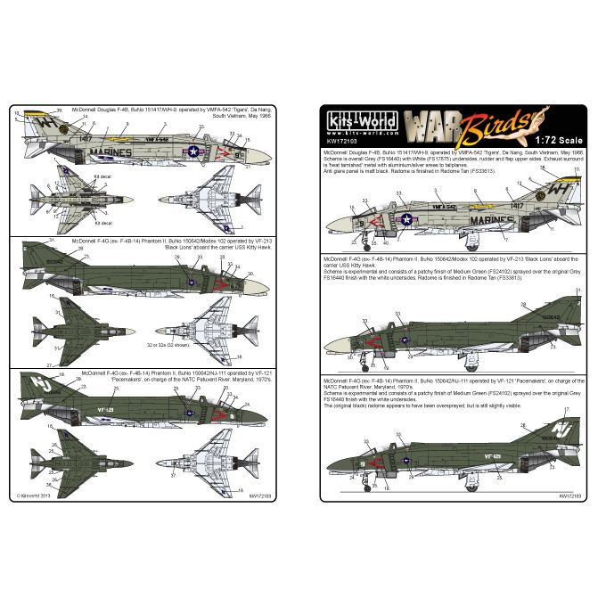 【新製品】KW172103 マクドネル・ダグラス F-4B(F-4G) ファントムII