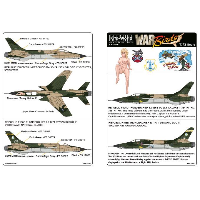 【新製品】KW172151)F-105D サンダーチーフ 62-4364