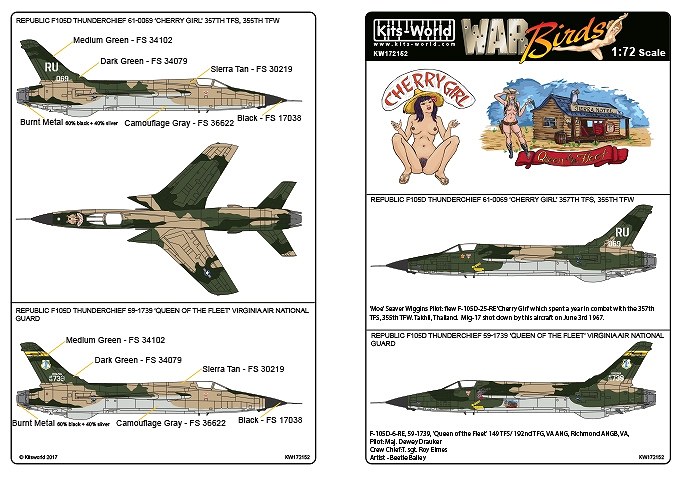 【新製品】KW172152)F-105D-25-RE/D-6-RE サンダーチーフ