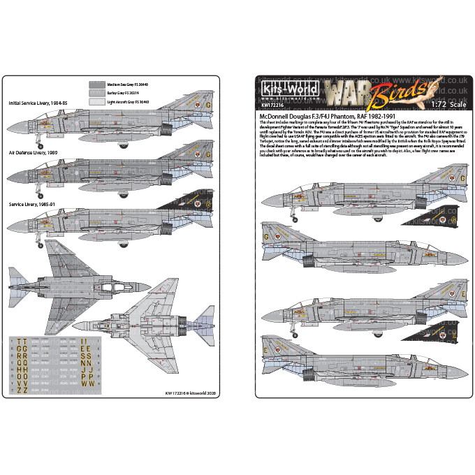 【新製品】KW172216 マクドネル・ダグラス F.3/F-4J ファントム RAF 1982-1991