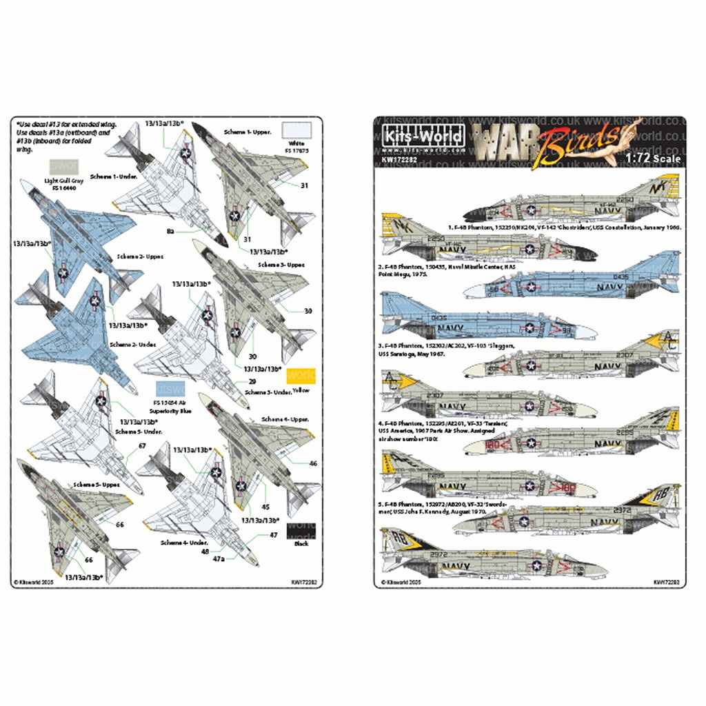 【新製品】KW172282 アメリカ海軍 マクドネル・ダグラス F-4B ファントムII