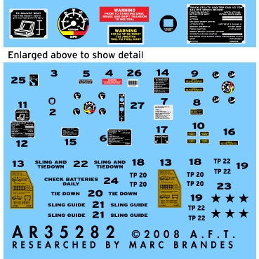 【新製品】AR35282 アメリカ ハンビー メーター&注意書デカール