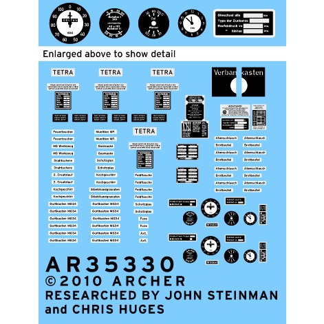 【新製品】AR35330 WWII ドイツ Sd.Kfz.221/223 メーター&注意書デカール