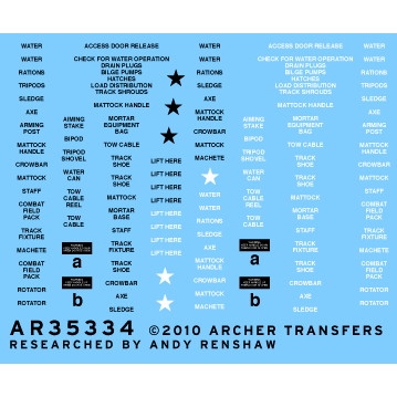 【新製品】AR35334 アメリカ M113 外装ステンシルデカール