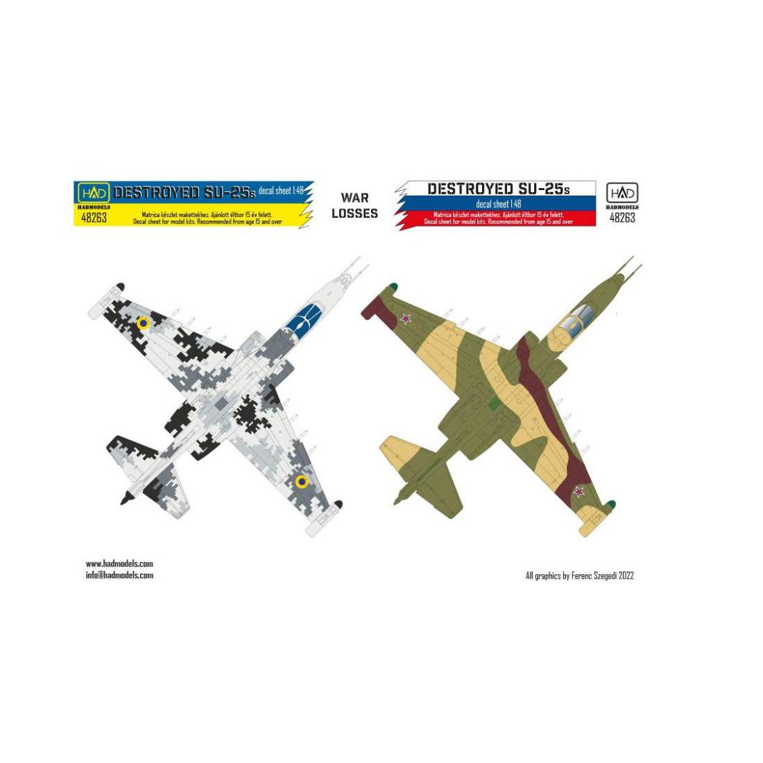 【新製品】48263 Su-25 フロッグフット ｢ウクライナ & ロシア 被撃墜機｣デカール