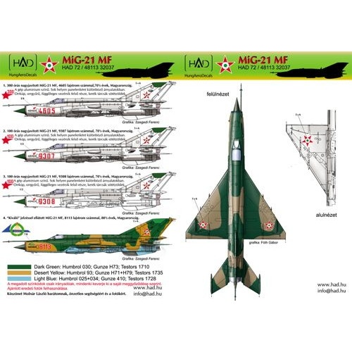 【新製品】D72113 MiG-21MF フィッシュベッド ハンガリー空軍デカール