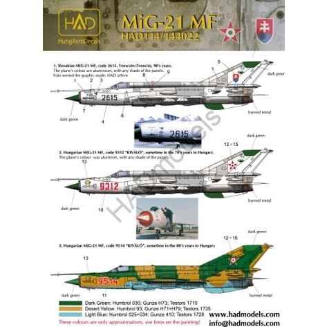 【新製品】D72114 MiG-21MF フィッシュベッド ハンガリー空軍・スロバキア空軍