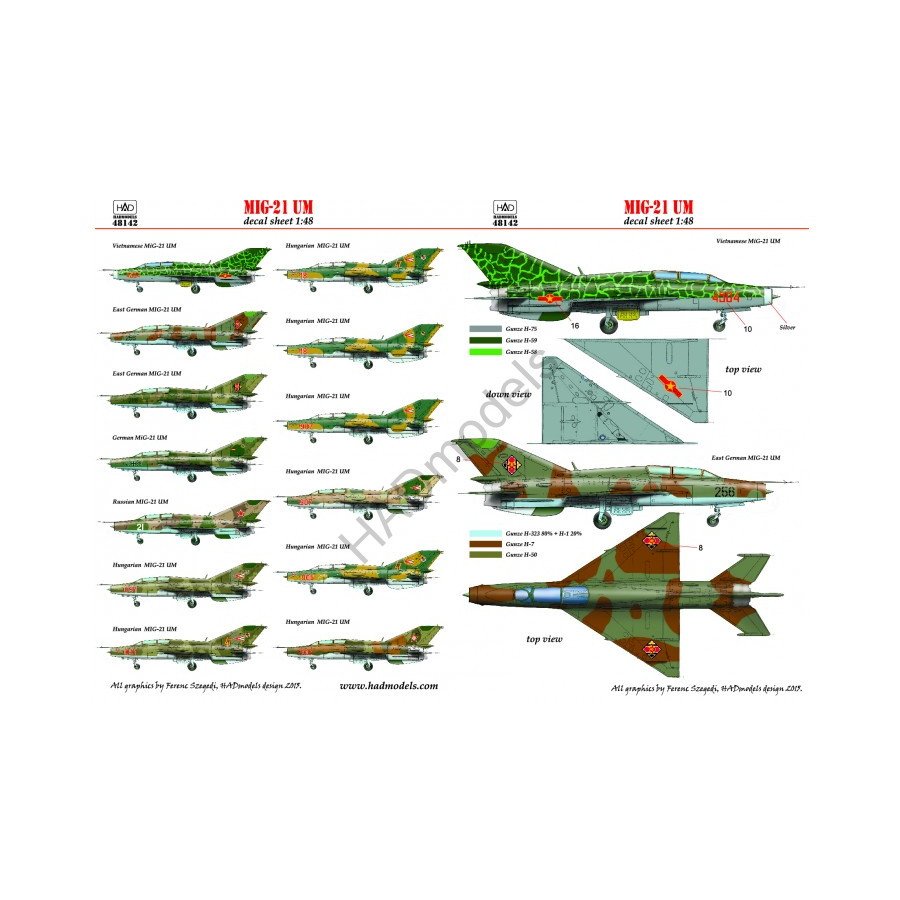 【新製品】D72146 MiG-21UM フィッシュベッド Pt.2 ロシア・東ドイツ・ベトナム・ドイツ・ハンガリー