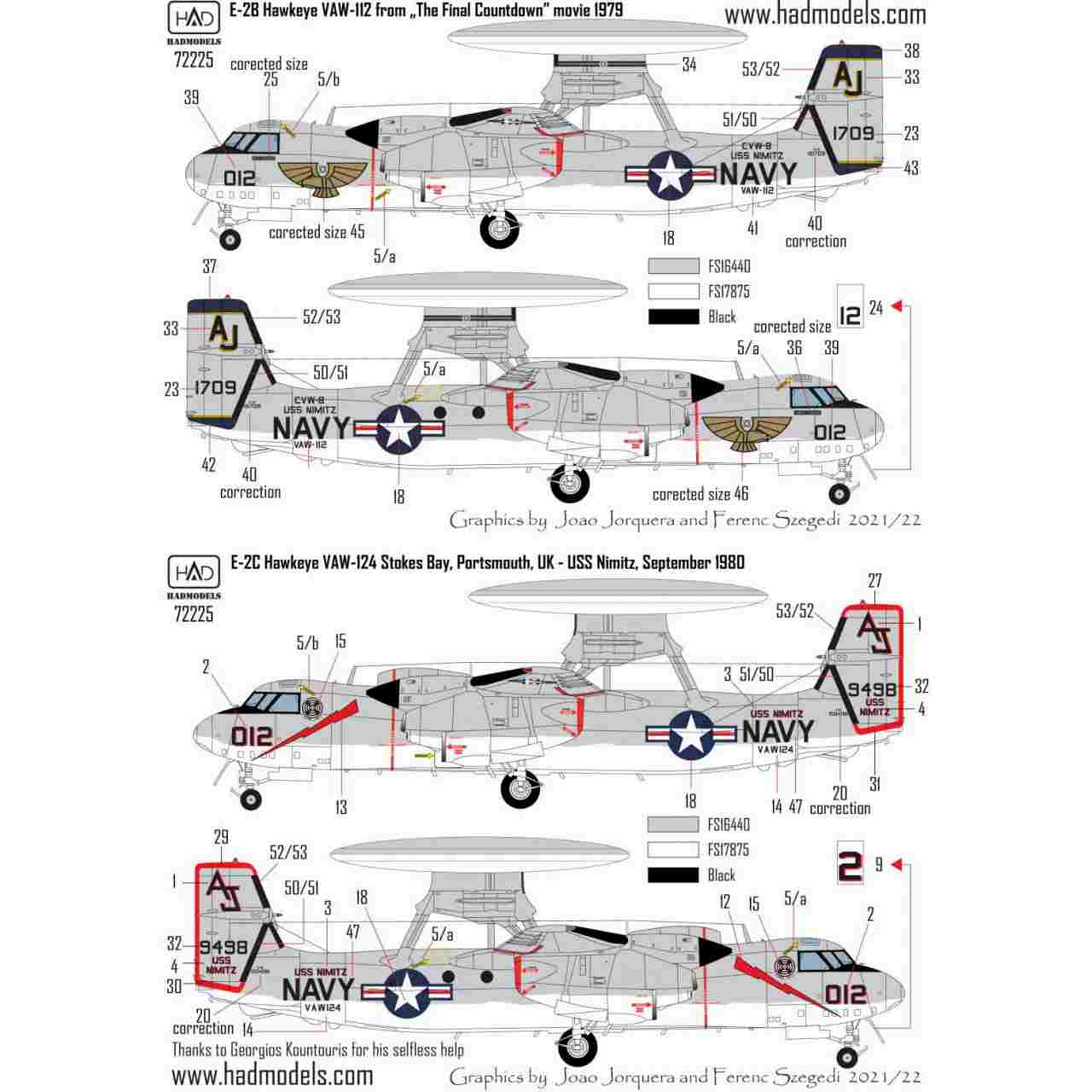 【新製品】72225 1/72 E-2C/B ホークアイ ｢ファイナルカウントダウン｣ デカール