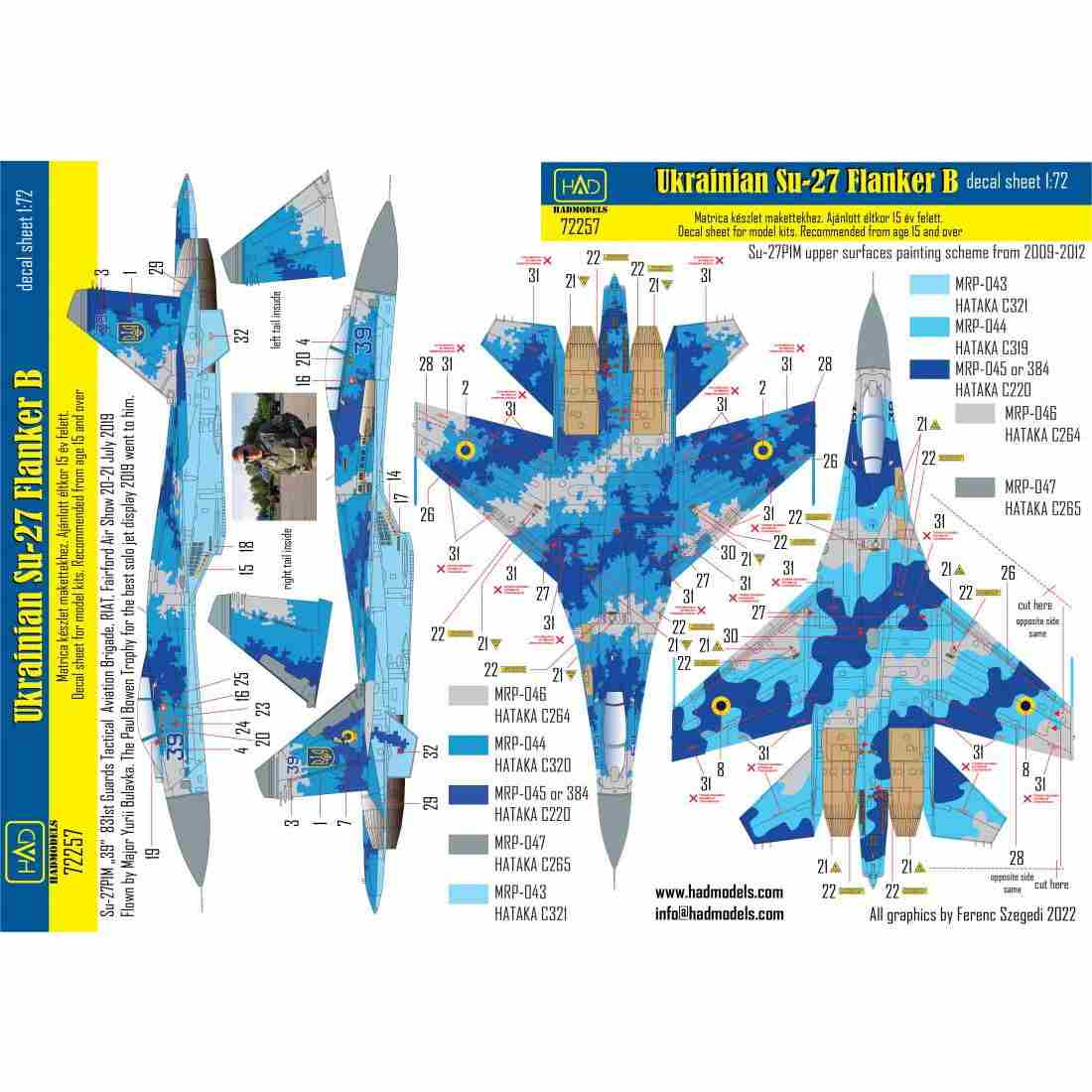 【新製品】72257 スホーイ Su-27P1M フランカーB ｢ウクライナ｣デカール
