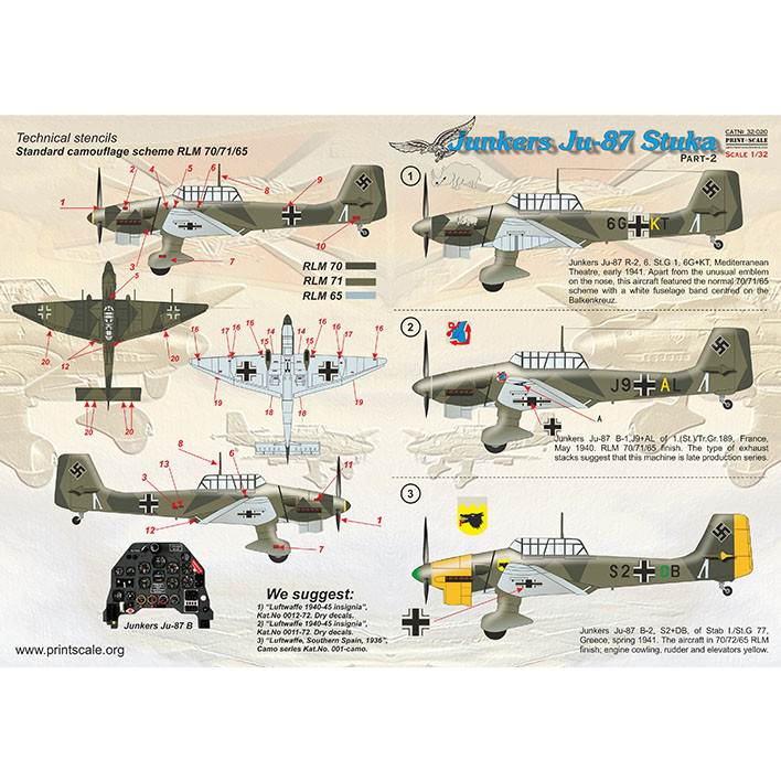 【新製品】32020 ユンカース Ju87 スツーカ Pt.2