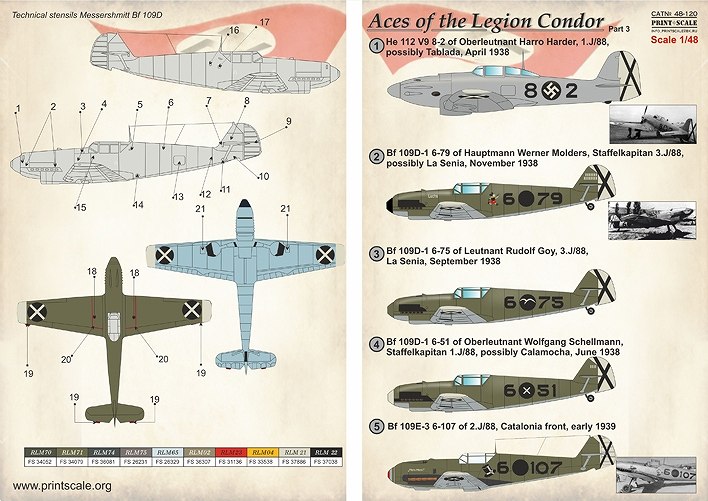 【新製品】48120)ハインケル He112V9/メッサーシュミット Bf109D/E コンドル軍団エース Pt.3