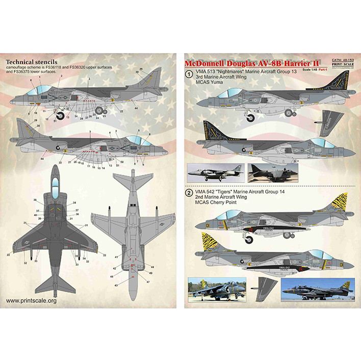 【新製品】48153 マクドネル・ダグラス AV-8B ハリアーII Pt.1