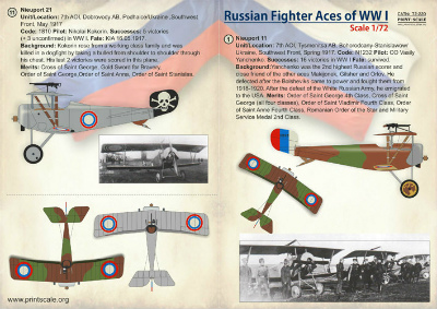 【新製品】72220)WWI ロシア エース機