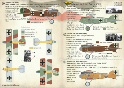 【新製品】72235)WWI エース アルバトロスD.I&D.II