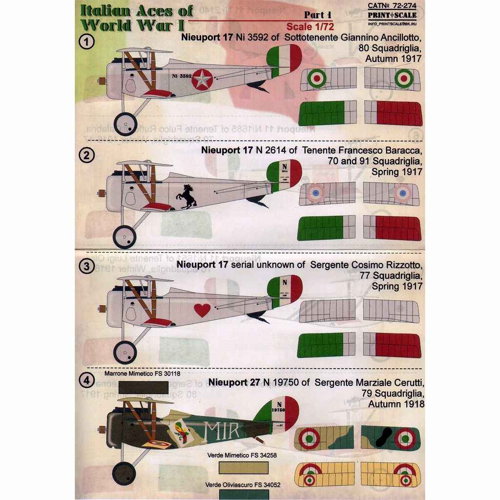 【新製品】72267)WWI イタリア空軍エース Pt.1