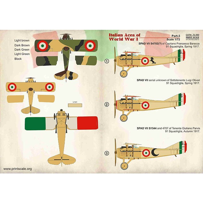 【新製品】72360 WWI イタリア空軍エース Pt.3