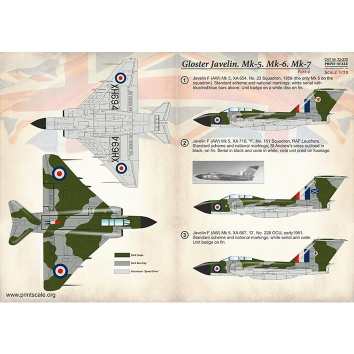 【新製品】72375 グロスター ジャベリン Mk.5、Mk.6、Mk.7 Part4