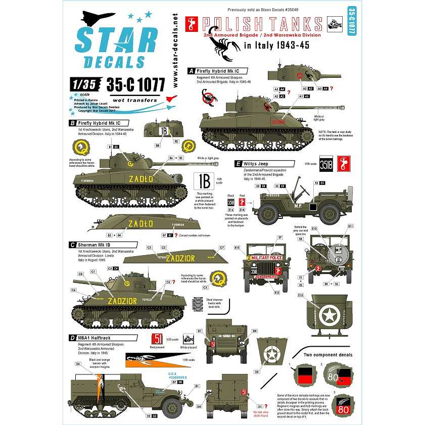 【新製品】35-C1077)イタリア戦線の自由ポーランド第2機甲旅団