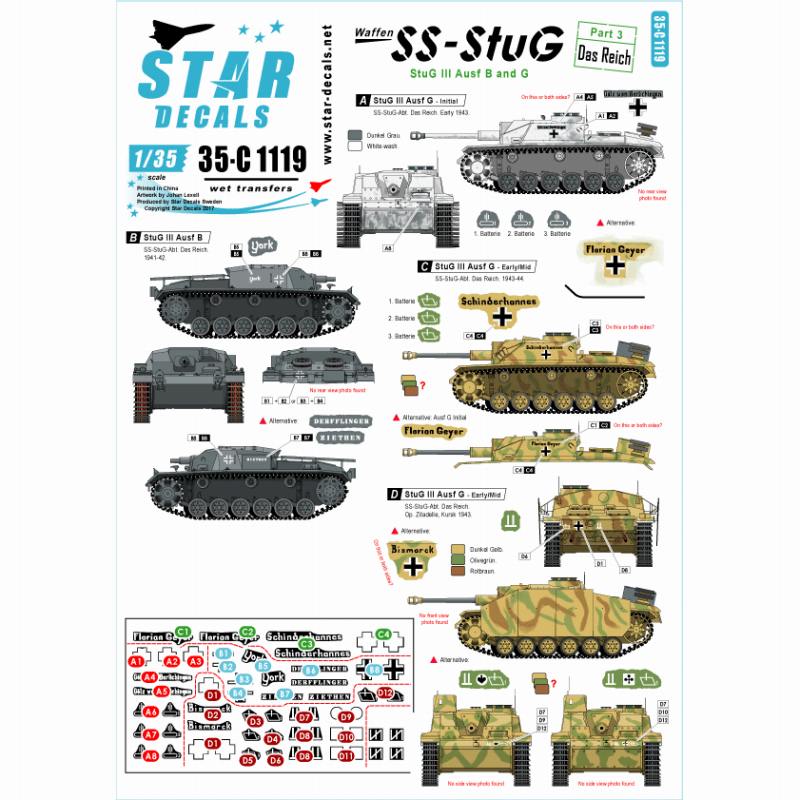 【新製品】35-C1119)武装親衛隊の突撃砲#3 ダスライヒ師団