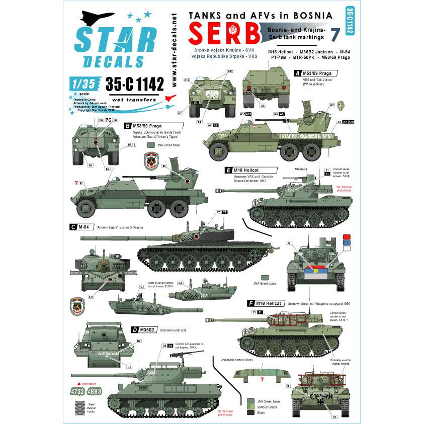 【新製品】35-C1142 ボスニア紛争のAFV #7 セルビア人のM84,Hellcat,M36B2他