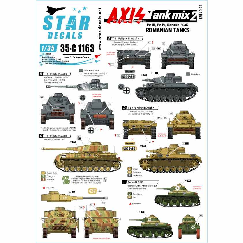 【新製品】35-C1163 枢軸軍に参加した東ヨーロッパの戦車＃2 第二次世界大戦時のルーマニア陸軍戦車