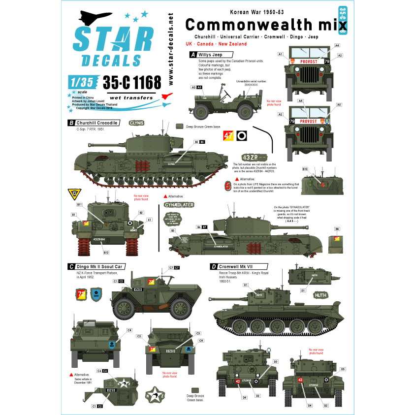 【新製品】35-C1168 イギリス連邦共同体のマーキング 朝鮮戦争1950-53年 チャーチル、ジープ、ユニバーサルキャリア、クロムウェル、ディンゴ SC