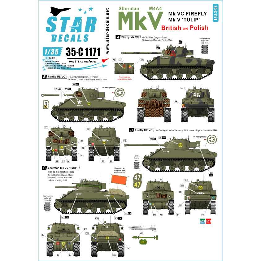 【新製品】35-C1171 シャーマンMk.V　英国とポーランドのMk.V 'チューリップ'とMk.VC ファイアフライ