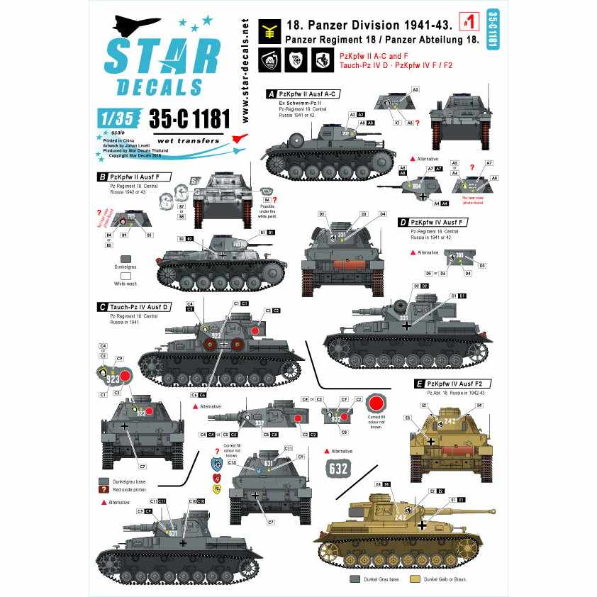 【新製品】35-C1181 WWII ドイツ 第18装甲擲弾兵師団 #1 1941?43年 II号戦車A?C型及びF型、IV号戦車D型、F2型