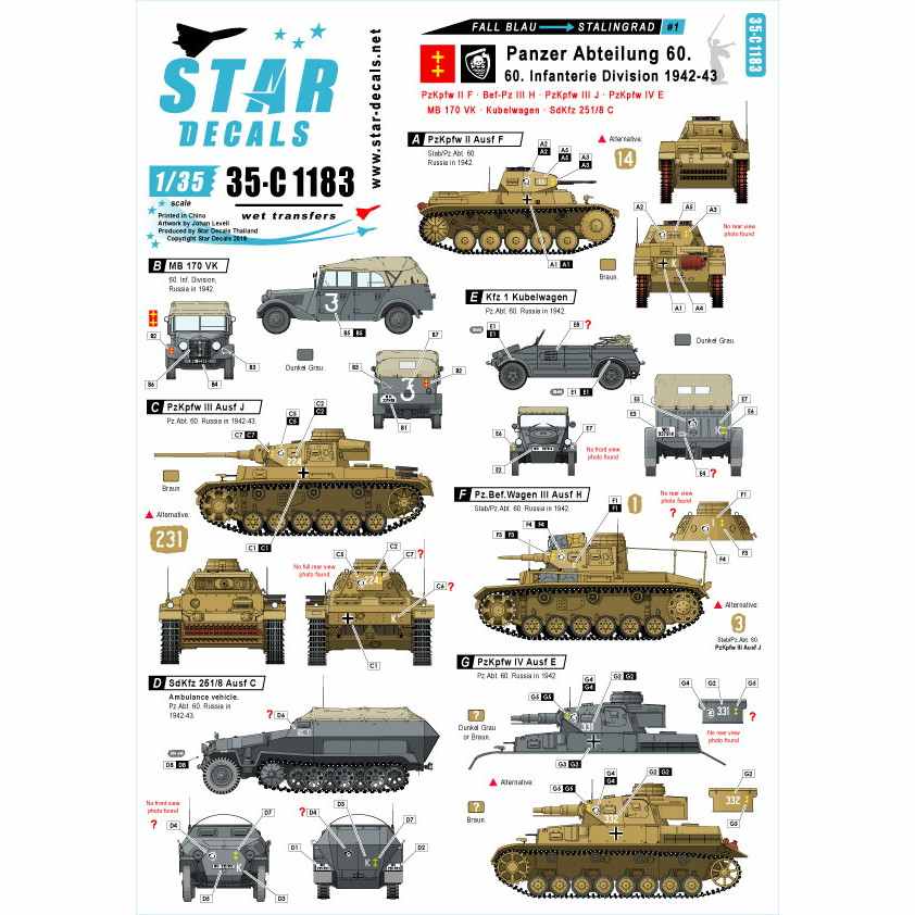 【新製品】35-C1183 WWII ドイツ ブラウ作戦とスターリングラード #1 II号戦車F型、III号戦車J型、MB170VK、キューベルワーゲン他