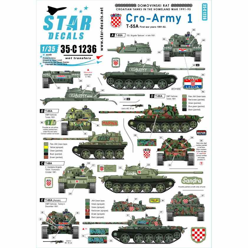 【新製品】35-C1236 現用 バルカン半島 クロアチア陸軍#1 祖国戦争でのT-55 クロアチア1991-92年