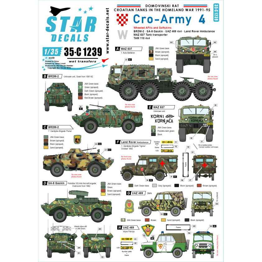 【新製品】35-C1239 現用 バルカン半島 クロアチア陸軍#4 祖国戦争での装輪装甲車と軍用車 1991-95年