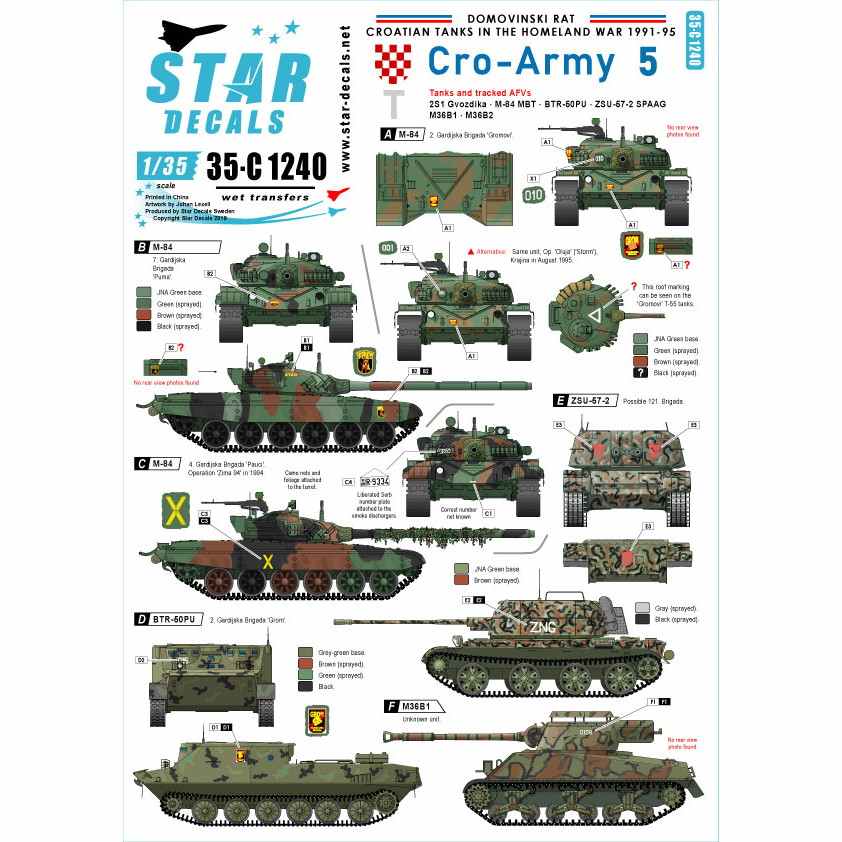 【新製品】35-C1240 現用 バルカン半島 クロアチア陸軍#5 クロアチアの装甲車と戦車 1991-93年