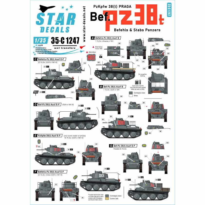 【新製品】35-C1247 WWII ドイツ陸軍PzKpfw38(t)プラガ指揮戦車 東部戦線1941～42