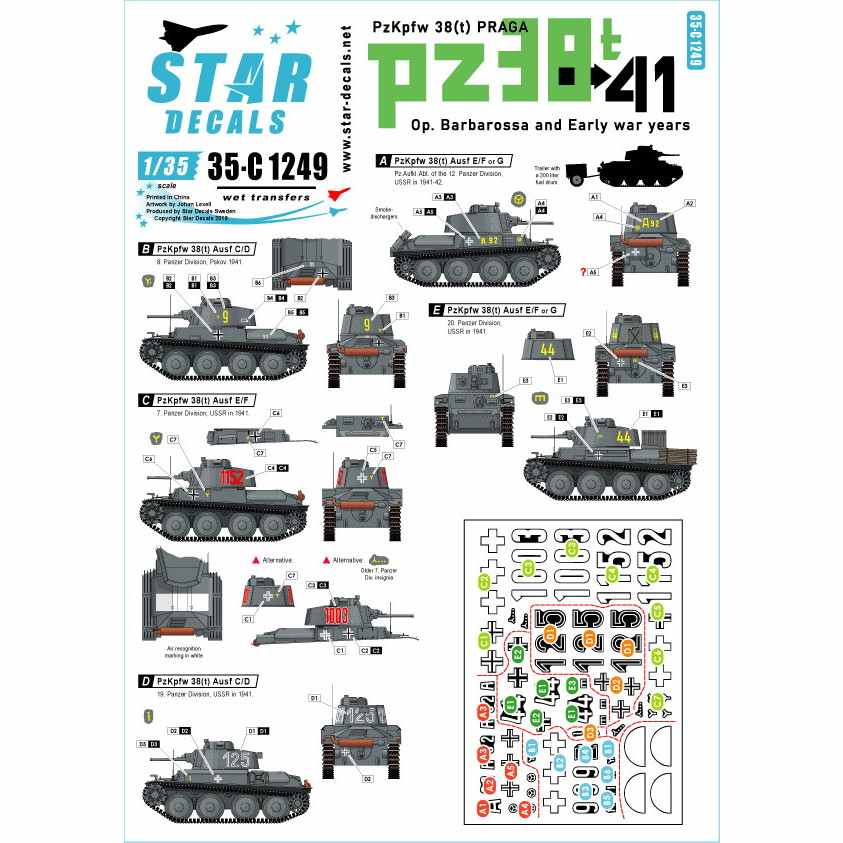 【新製品】35-C1249 WWII ドイツ陸軍PzKpfw38(t)プラガ戦車 バルバロッサ作戦と大戦初期