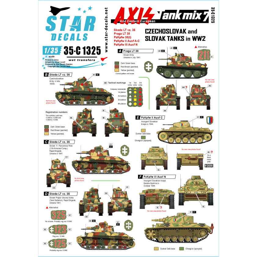 【新製品】35-C1325 1/35 WWII 枢軸軍に参加した東ヨーロッパの戦車＃7 第二次世界大戦中におけるチェコとスロバキアの戦車