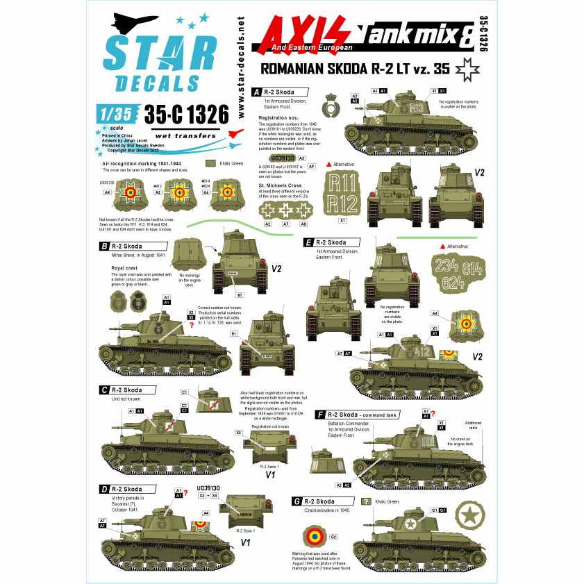 【新製品】35-C1326 1/35 WWII 枢軸軍に参加した東ヨーロッパの戦車＃8 ルーマニアのシュコダR-2 LTvz 35