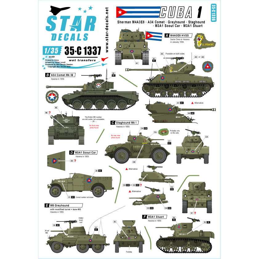 【新製品】35-C1337 1/35 現用 キューバ軍の戦車とAFV＃1 M4A3E8シャーマン A34コメット スタッグハウンド グレイハウンド M3A1スカウトカー M3A1スチュアート