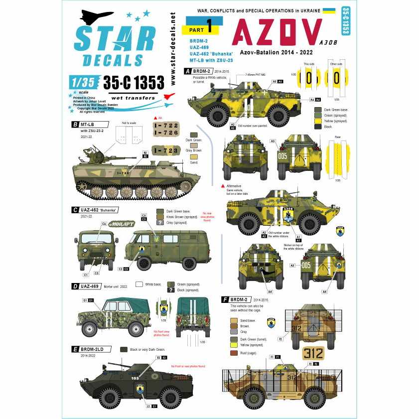 【新製品】35-C1353 1/35 現用 ウクライナの戦争＃1 アゾフ大隊のBRDM-2 UAZ-469 UAZ-452ブハンカ ZSU-23搭載MT-LB(2014-2022年)