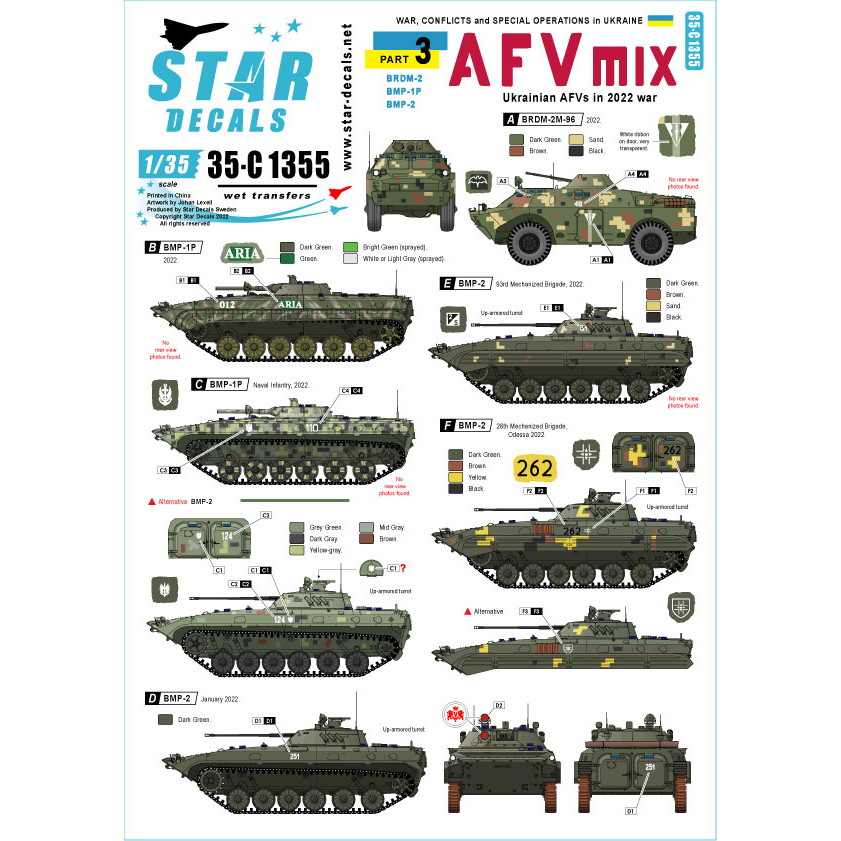 【新製品】35-C1355 1/35 現用 ウクライナの戦争＃3 ウクライナ軍の装甲戦闘車輌 BRDM-2 BMP-1P BMP-2(2022年)