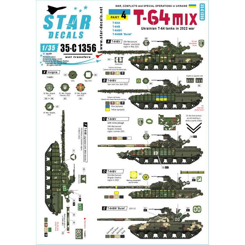 【新製品】35-C1356 1/35 現用 ウクライナの戦争＃4 ウクライナ軍のT-64戦車 T-64A T-64B T-64BV T-64BM