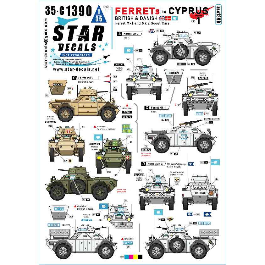 【新製品】35-C1390 1/35 現用 キプロス紛争のフェレット偵察車＃1 イギリス/デンマーク軍のフェレットMk.1/Mk.2