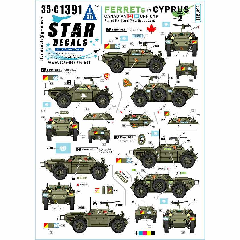 【新製品】35-C1391 1/35 現用 キプロス紛争のフェレット偵察車＃2 UNFICYPのカナダ軍フェレットMk.1/Mk.2