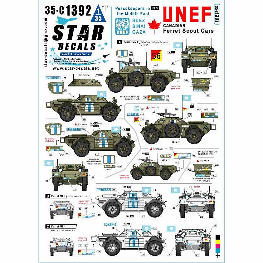 【新製品】35-C1392 1/35 現用 中近東の平和維持軍＃3 UNEFカナダ軍のフェレットMk.1偵察車