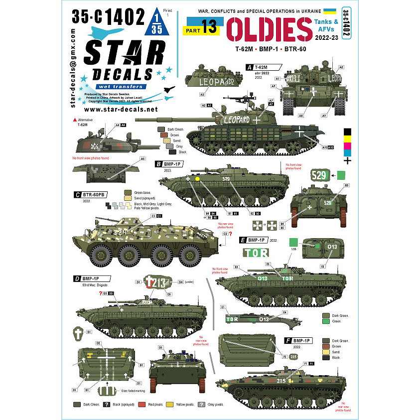 【新製品】35-C1402 1/35 現用 ウクライナの戦争＃13 ウクライナ軍の旧型戦闘車輌 T-62M/BTR-60BP/BMP-1(2022-23年)