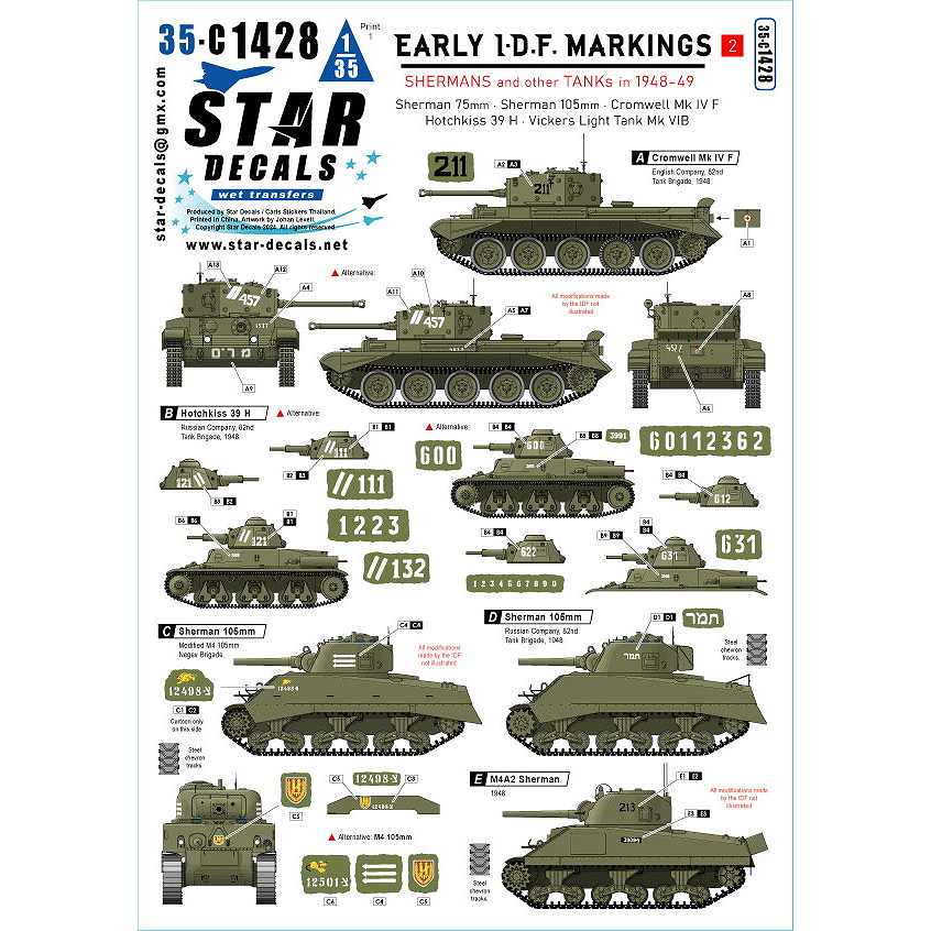 【新製品】35-C1428 1/35 現用 イスラエル 初期のIDF車両＃2 1948-49年の戦車 シャーマン/クロムウェル/オチキス/ヴィッカース