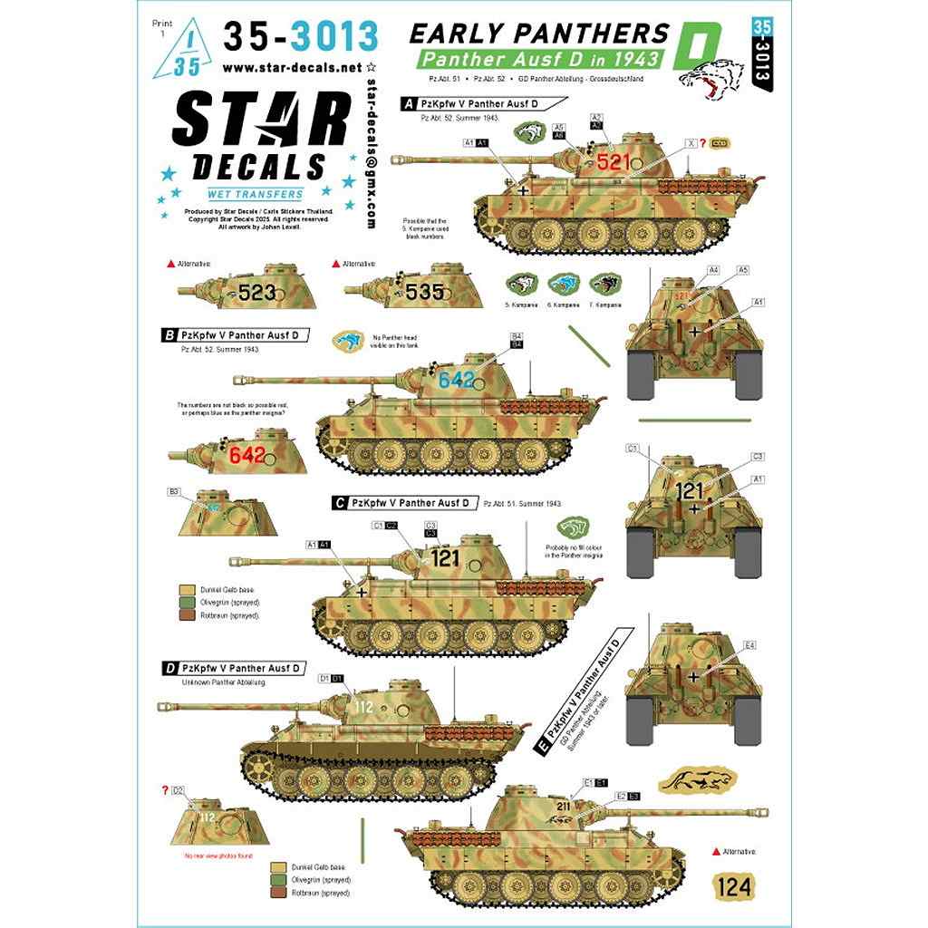 【新製品】35-3013 1/35 WWII 初期型パンサー戦車 1943年のパンサーD型 第51戦車大隊/第52戦車大隊/グロースドイッチュラント装甲擲弾兵師団パンサー大隊