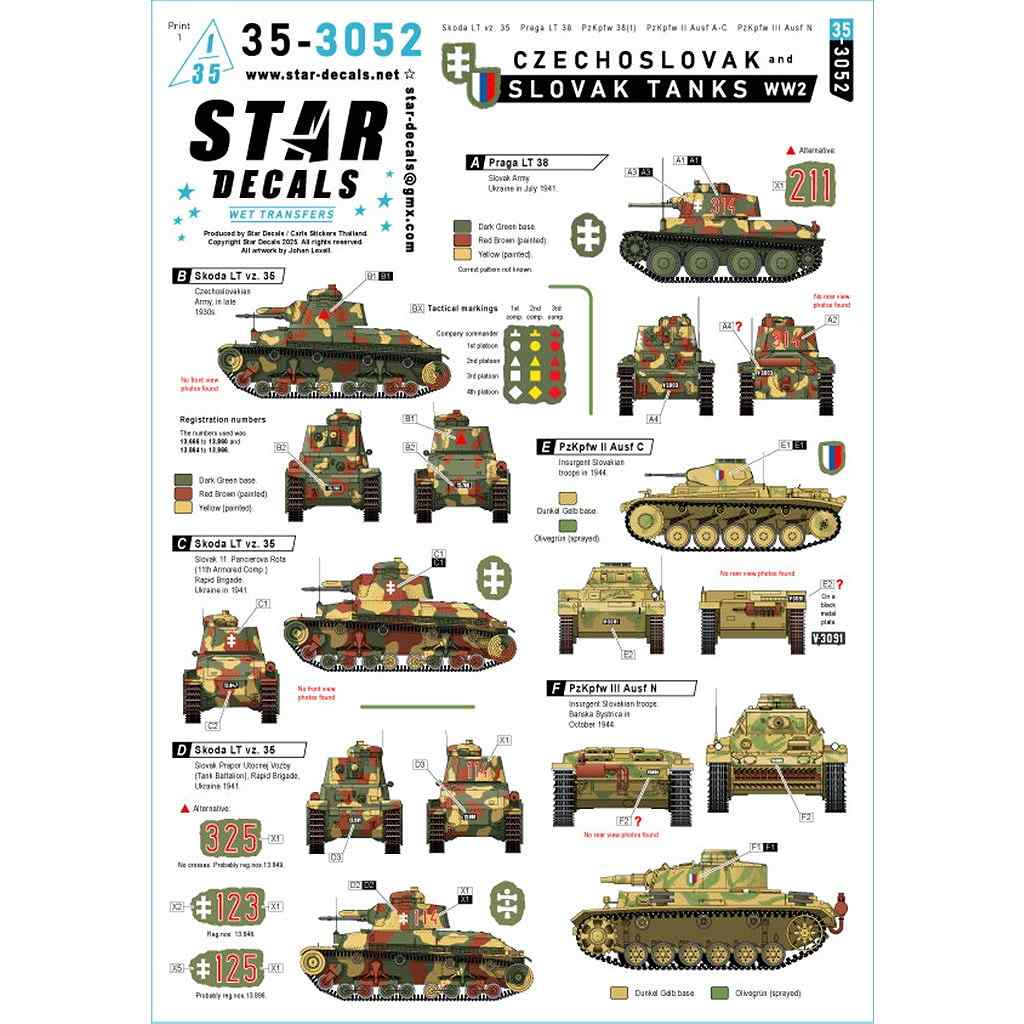 【新製品】35-3052 1/35 WWII チェコ=スロバキアの戦車 シュコダLT vz.35/プラガLT38/Pz.Kpfw.38(t)